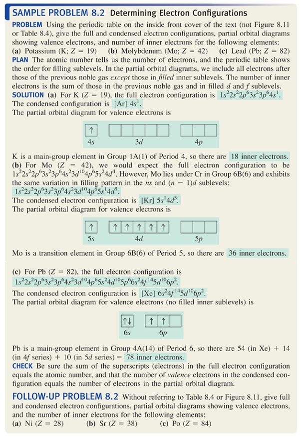 ionization energy trend. ionization energy,