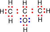 Figure 2: Electron dot structural formula for 2-propanol. 