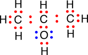 Unit 1 - Elaborations - Structural Formulas