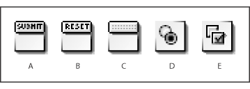 Illustration of Form button and check box icons with these callouts: A. Submit Button icon, B. Reset Button icon, C. Custom Button icon, D. Radio Button icon, and E. Check Box icon