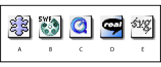 Illustration of media icons available in the Basic set in the Objects palette with these callouts: A. Plugin icon, B. SWF icon, C. QuickTime icon, D. RealMedia icon, and E. SVG icon.