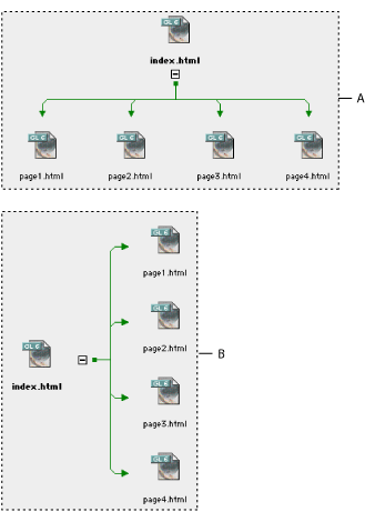 Comparison of wide and tall orientations of a navigation view with these callouts: A. Wide orientation, and B. Tall orientation.
