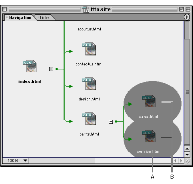 Illustration of using spotlights in a collection of pages with these callouts: A. Spotlight, and B. Collection of pages.