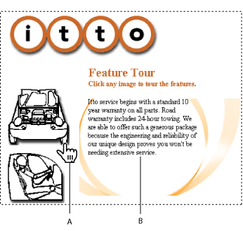 Illustration of image links attached to Show/Hide actions for stacked floating boxes, with these callouts: A. Holding pointer over image, B. Makes text in floating box appear.