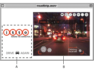 Illustration of using a SWF file in a movie with these callouts: A. SWF file, and B. Video.