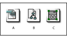 Illustration of objects used to develop a diagram, with these callouts: A. Page icon, B. Section icon, and C. Group icon.
