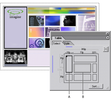 Illustration of selecting a table cell using the Select tab in the Table palette. Callouts include: A. Selected table cell, and B. Nested table.