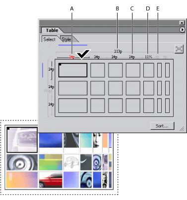 Illustration of fixing a column-size conflict. Callouts include: A. Size conflict, B. Table width in pixel units, C. Column width in pixel units, D. Column size in percentage units, and E. Column width in automatically resized pixel units.