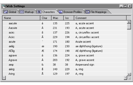 Characters tab of Web Settings in Flat (alphabetical) view