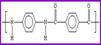 Aramid Fibers